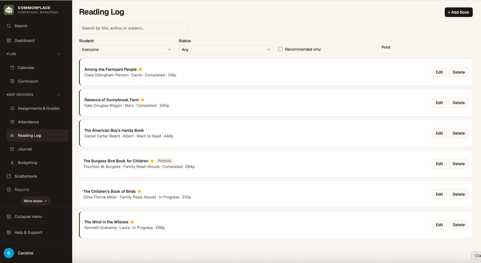 Commonplace reading log for the fictional Ingalls family